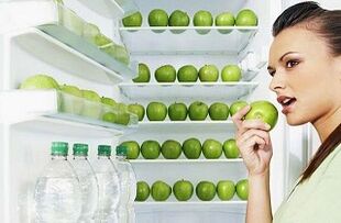 green apples and water for weight loss by 10 kg per month