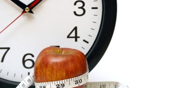 time to switch to a new diet for weight loss