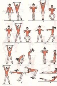 Exercise for weight loss of the abdomen
